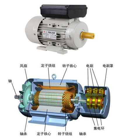 异步电机用胶方案